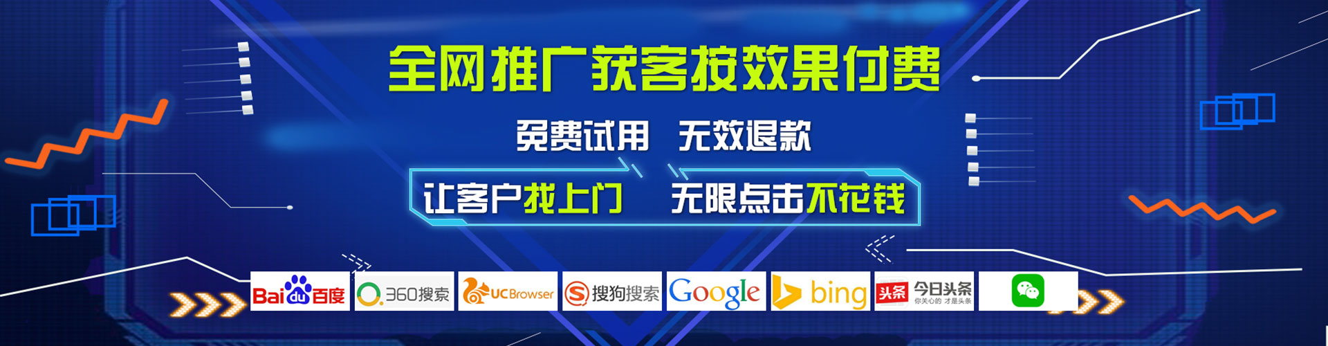 鄂托克旗谷歌竞价